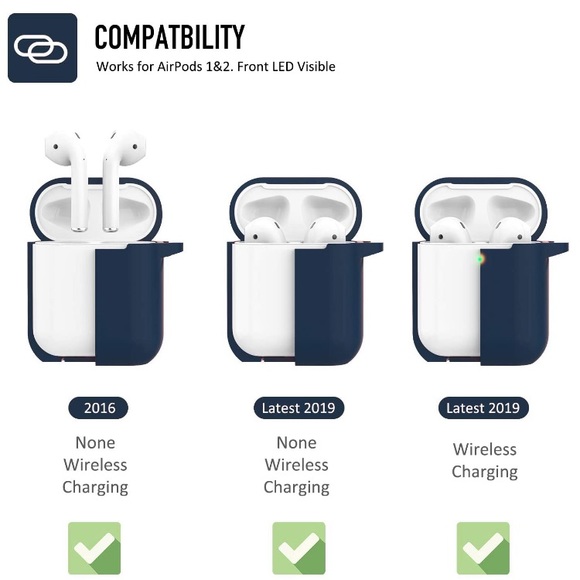 Silicone Case with Keychain for Apple AirPods - Picture 3 of 4